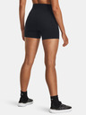 Under Armour Meridian Middy Shorts