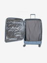 Heys Vantage Smart Luggage™ Koffer