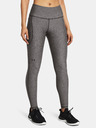 Under Armour Tech HiRise Legging