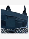 Reisenthel Shopper E1 Signature Navy Tasche