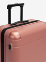 Heys Dreier-Set Heys Zen S,M,L Coral Reisekoffer