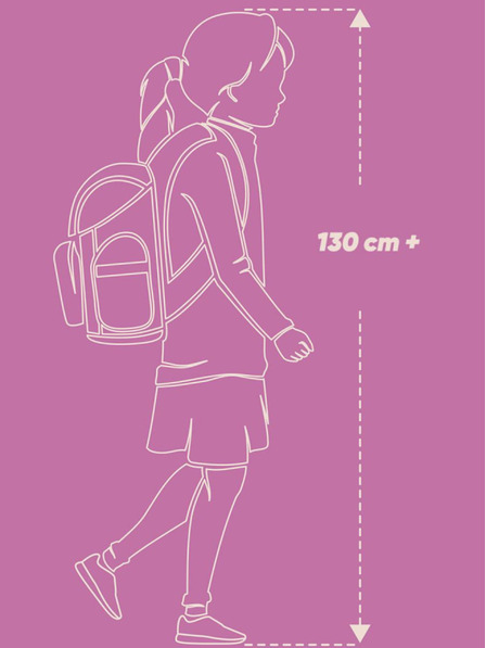 BAAGL  BAAGL 3 SET Skate Moon: Rucksack, Mäppchen, Tasche BAAGL