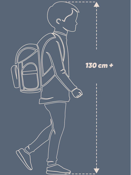 BAAGL  Schwarzes 3er Set Skate Bluelight: Rucksack, Mäppchen, Tasche Baagl