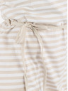 Sam 73 Sam 73 Kleid