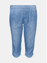 Sam 73 Blaue Damen Denim 3/4 Hose SAM 73